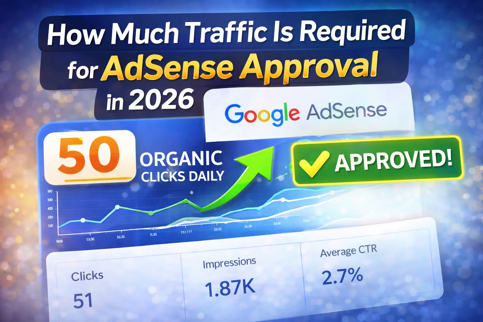 AdSense approval in 2026